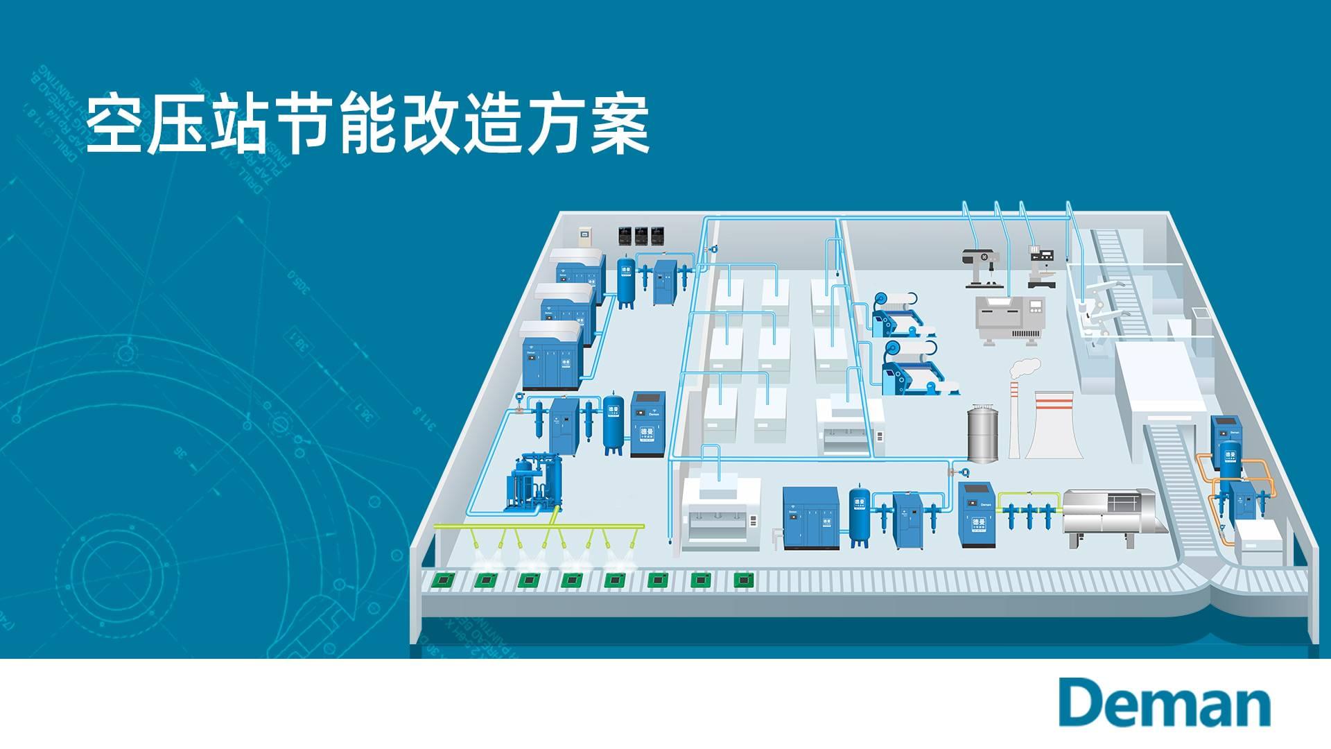 空壓站節(jié)能改造該從何入手？