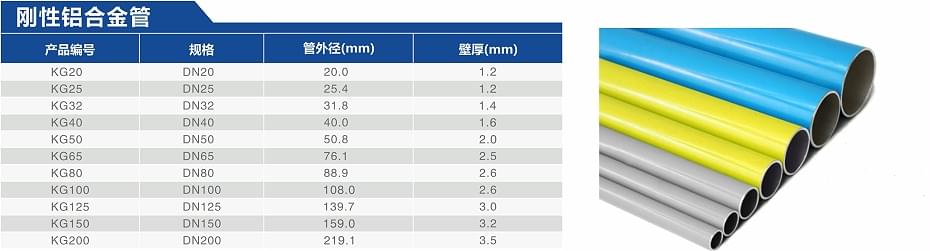 鋁合金管