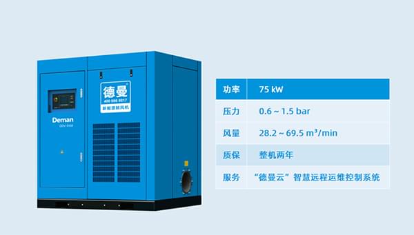 德曼節(jié)能無油螺桿鼓風(fēng)機(jī)ODV 5108